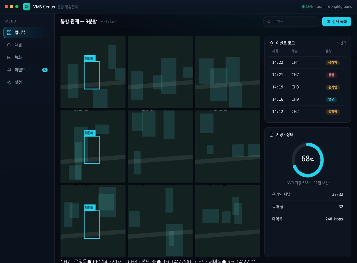 CCTV 영상관제 시스템