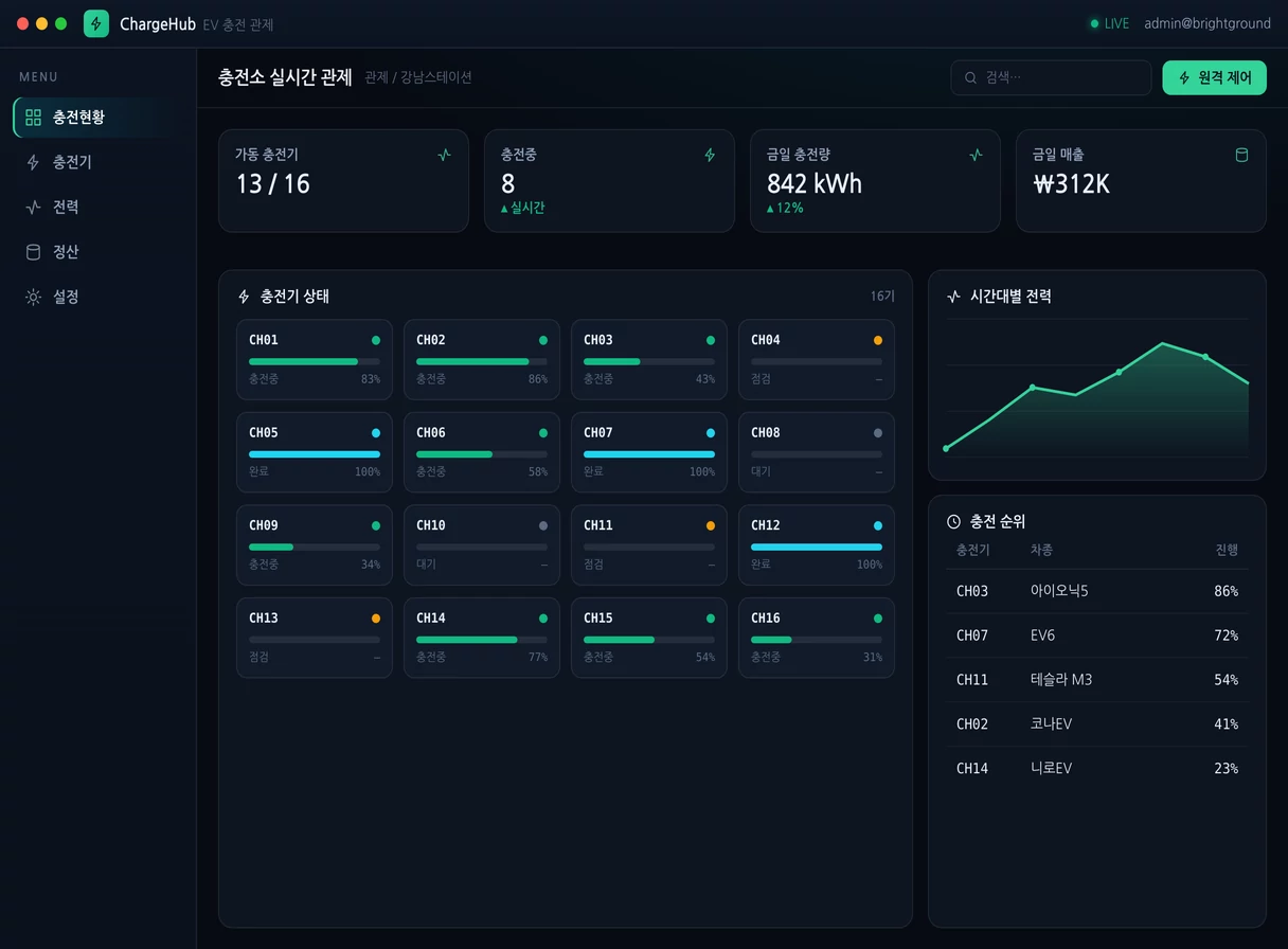 EV 충전소 통합관제 프로그램 실행 화면 — 밝은터 개발