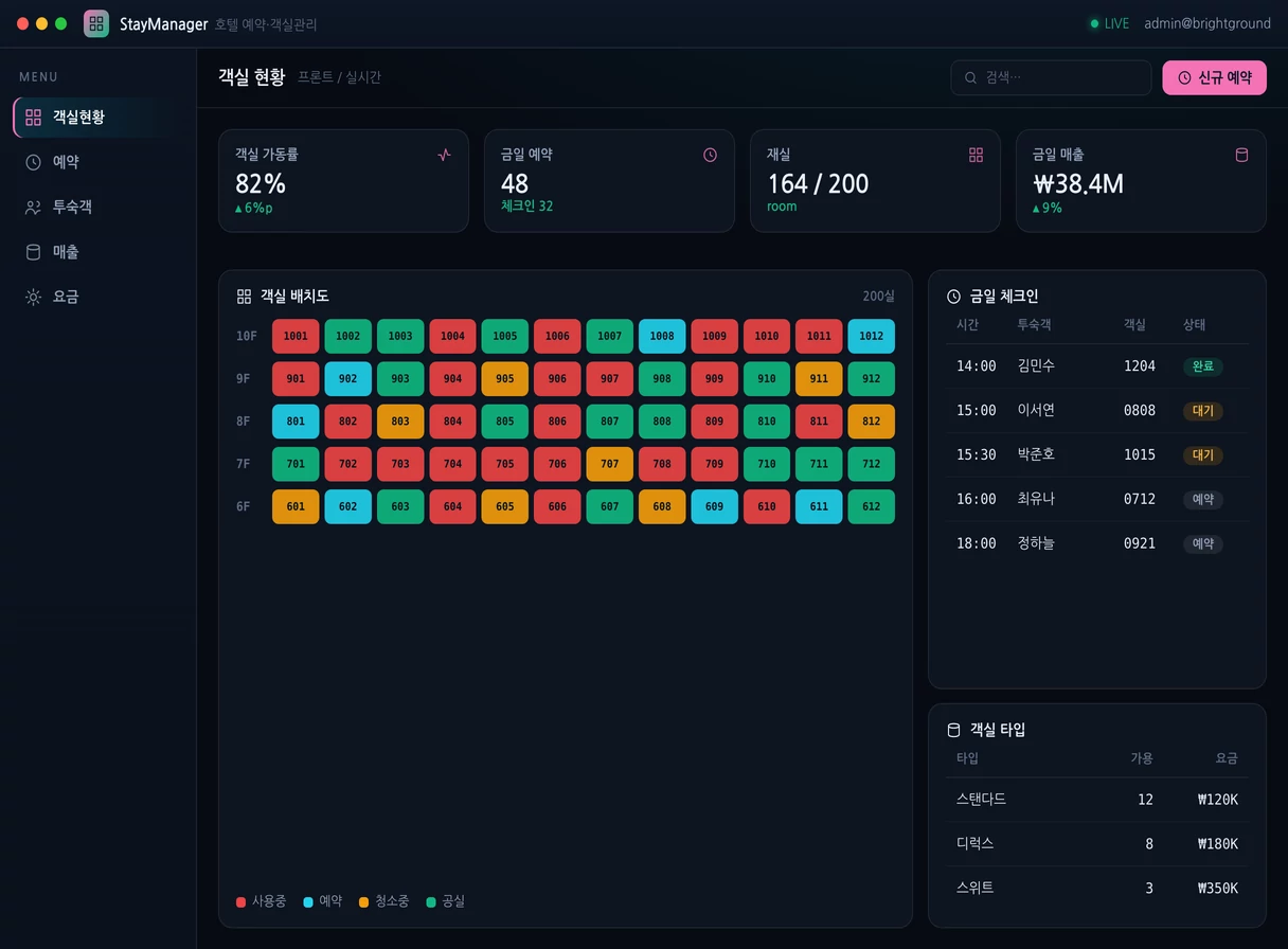 호텔 예약 · 객실관리(PMS) 프로그램 실행 화면 — 밝은터 개발