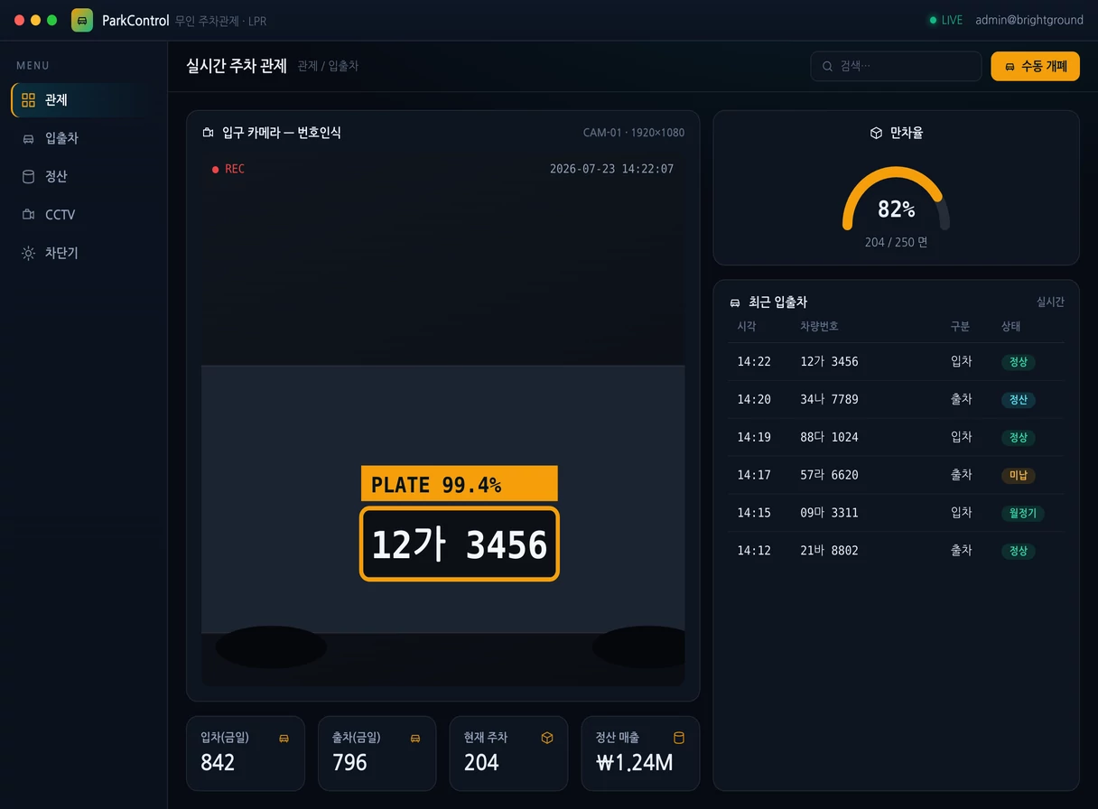 주차관제 · 번호인식(LPR)